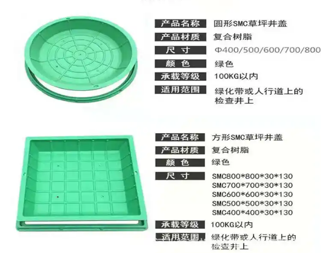 锡山树脂复合种植井盖展示